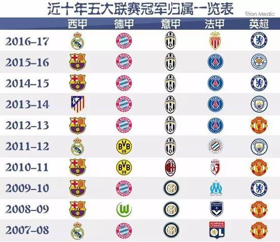 围绕裁判的