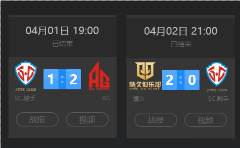 核心来看 核心来看